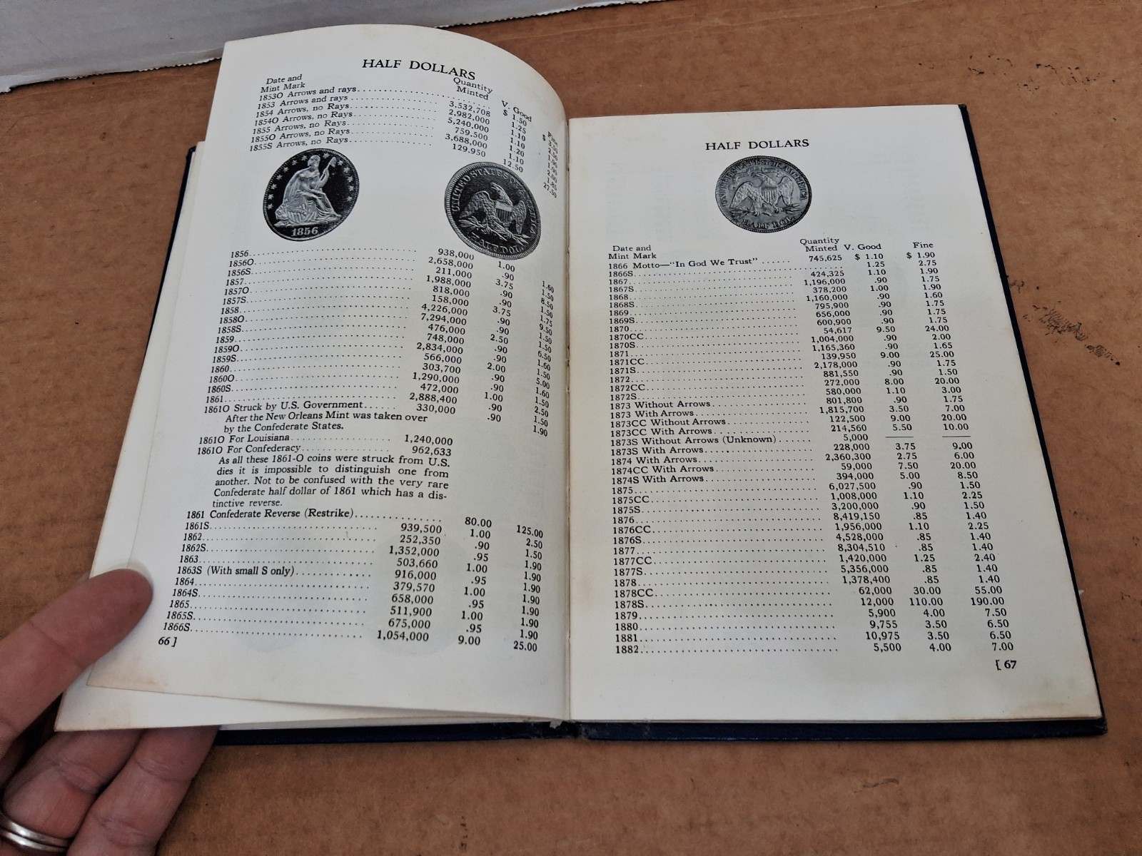 Blue Book – Handbook of United States Coins – 18th Edition *1961 w/Premium Lists