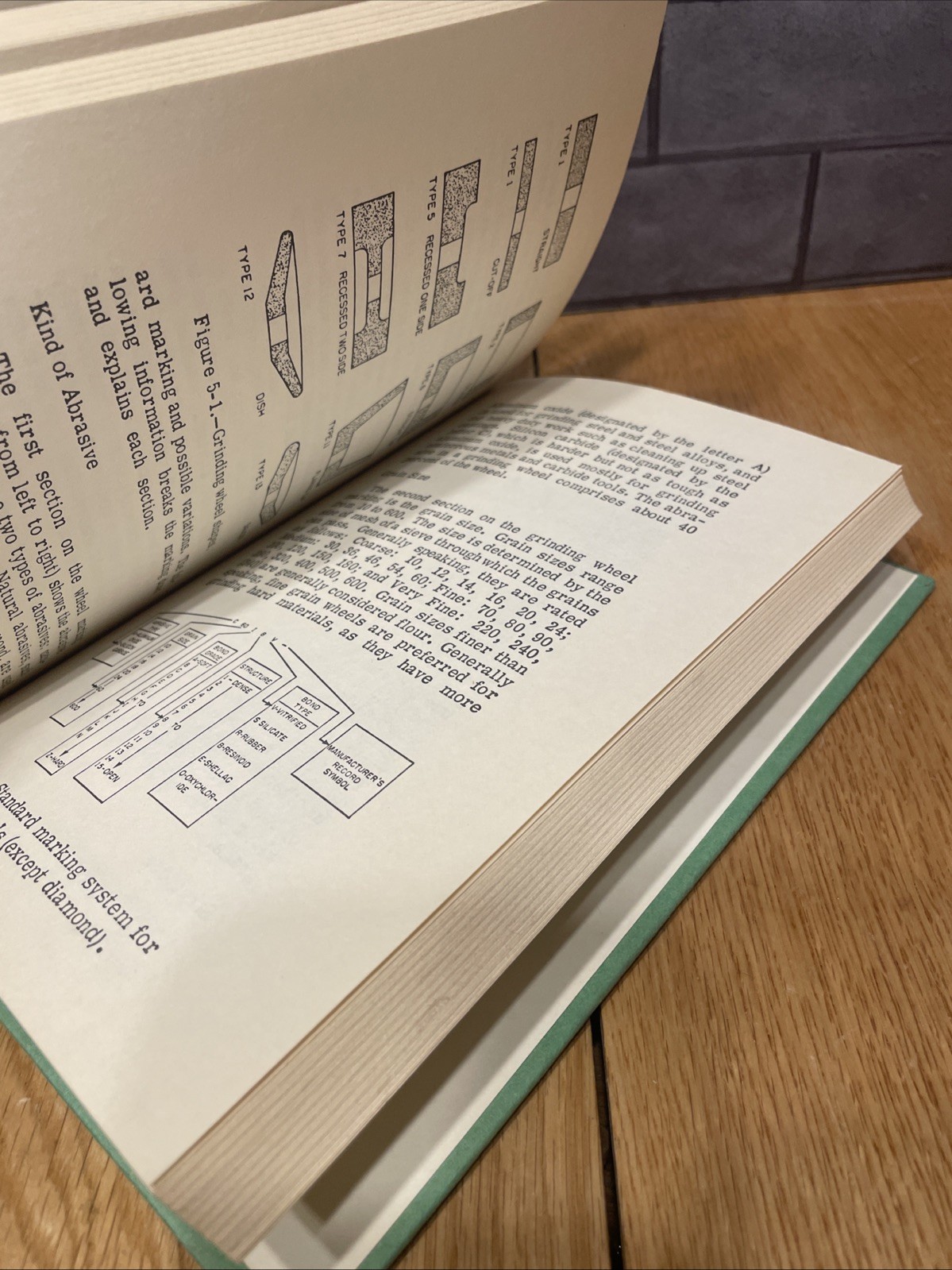 the complete illustrated TOOL BOOK (1974) Pathfinder Publications 413 pages