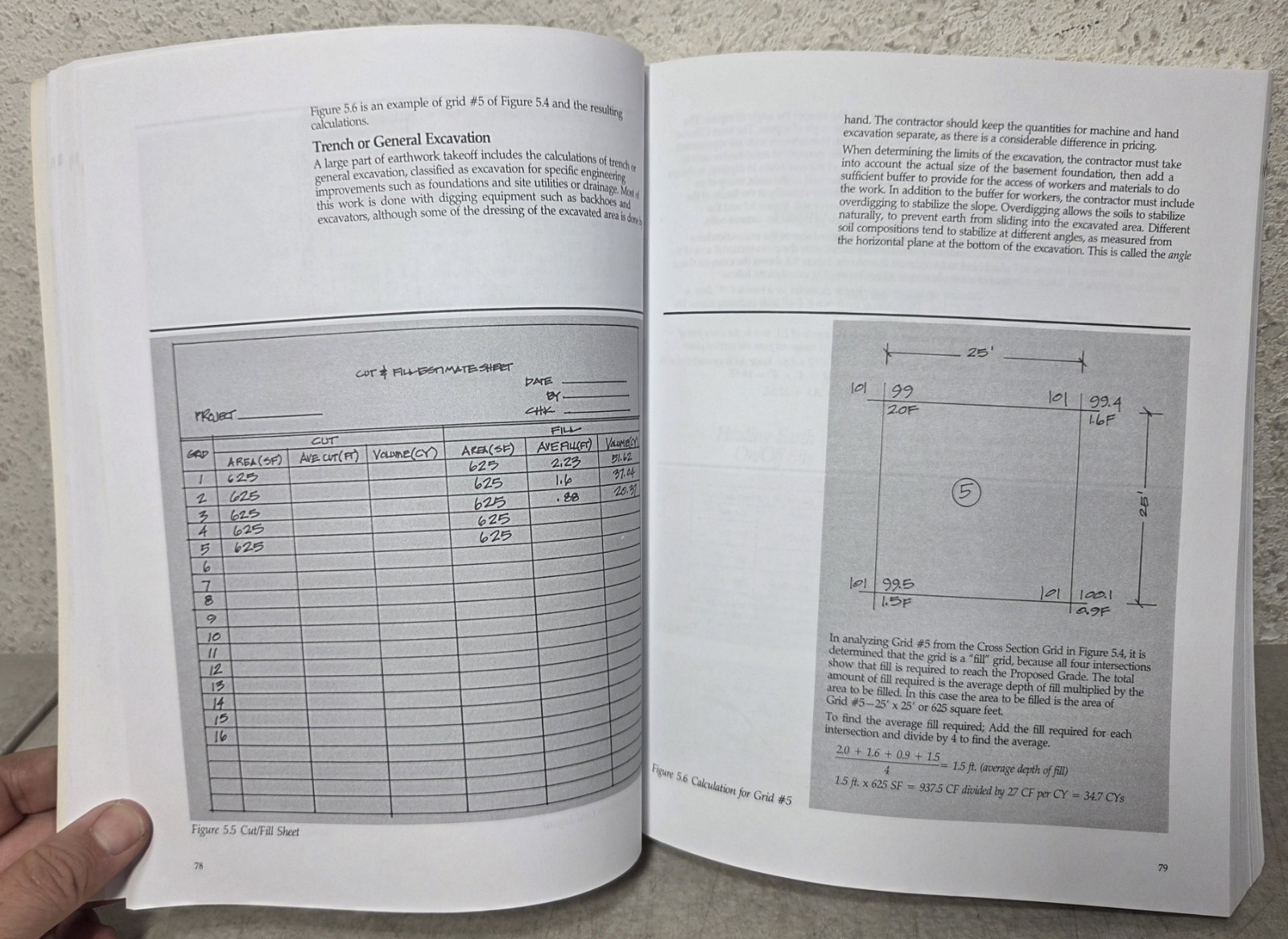 Builders Essentials Plan Reading & Material Takeoff Wayne DelPico PB Book 1994