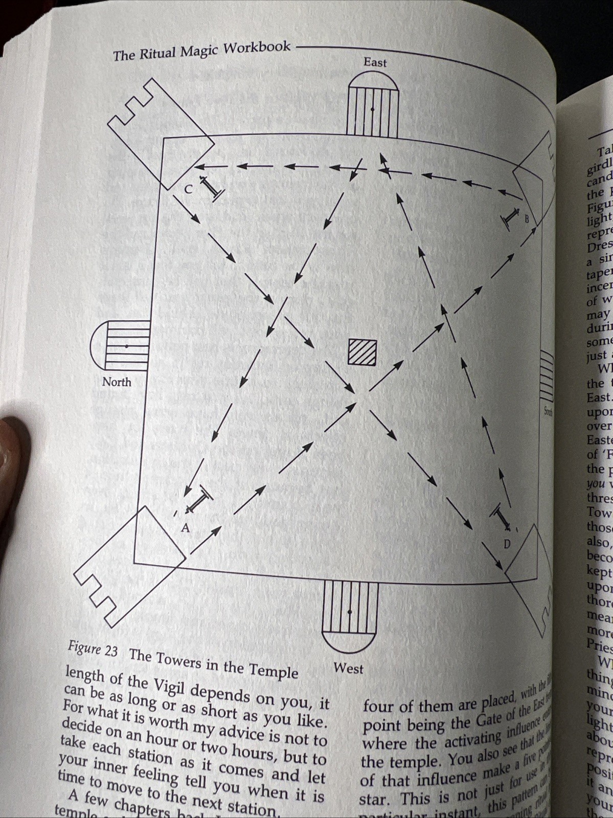 The Ritual Magic Workbook: A Practical Course of Self-initiation by Dolores
