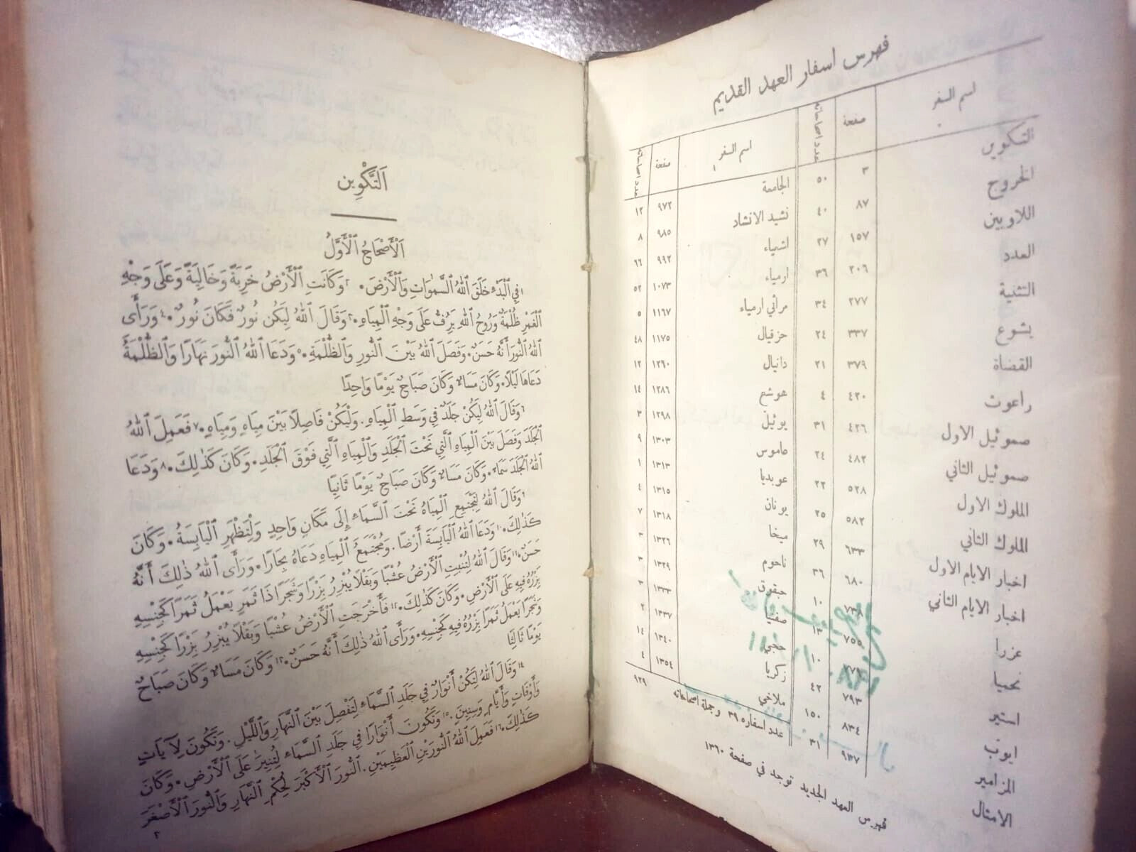 الكتاب المقدس إي كتب العهد القديم والعهد الجديد